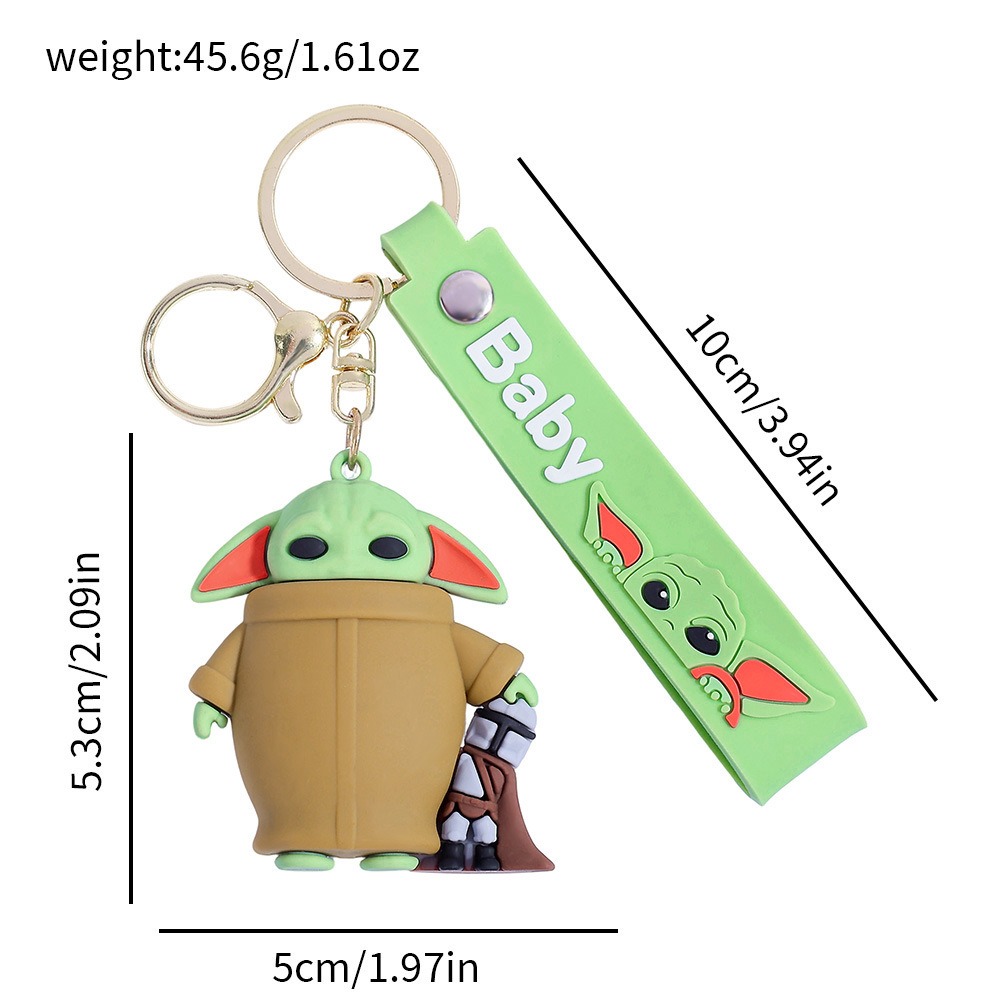 Perfecte Details Grogu Baby Yo - Baby Yoda Products recensie en prijs