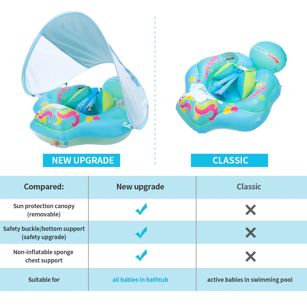 Babyzwemring Opblaasbare verst - Baby Swimming Floater recensie en prijs